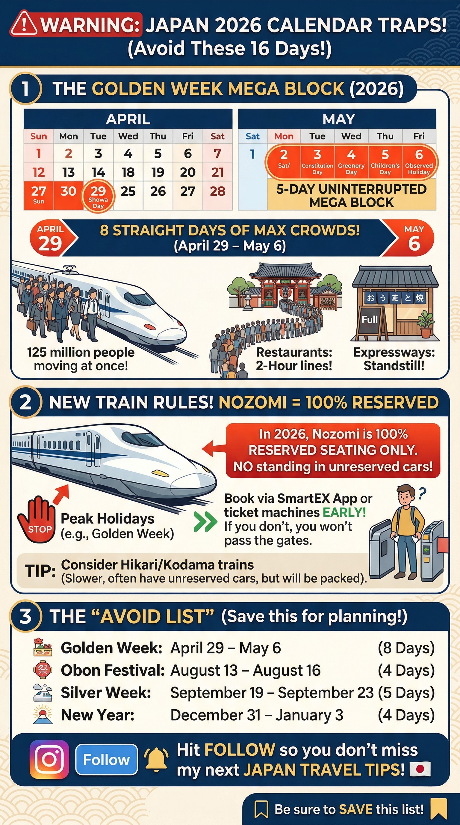 Golden Week 2026 infographic showing all public holidays to avoid